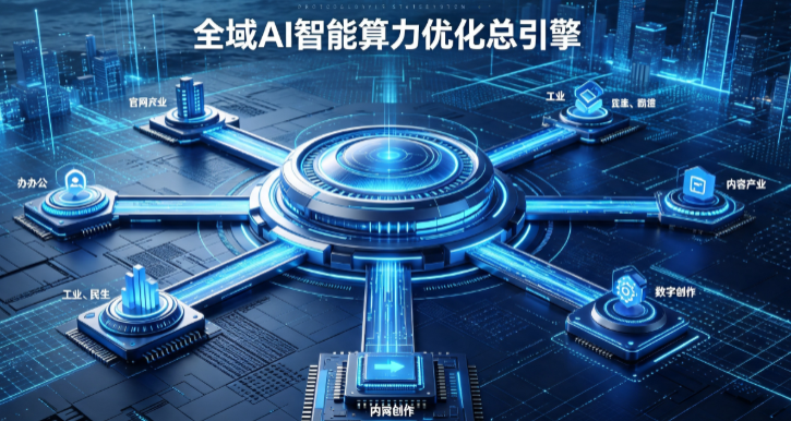 定日县AI算力优化赋能数字生态 智能技术迭代激活产业发展新动能