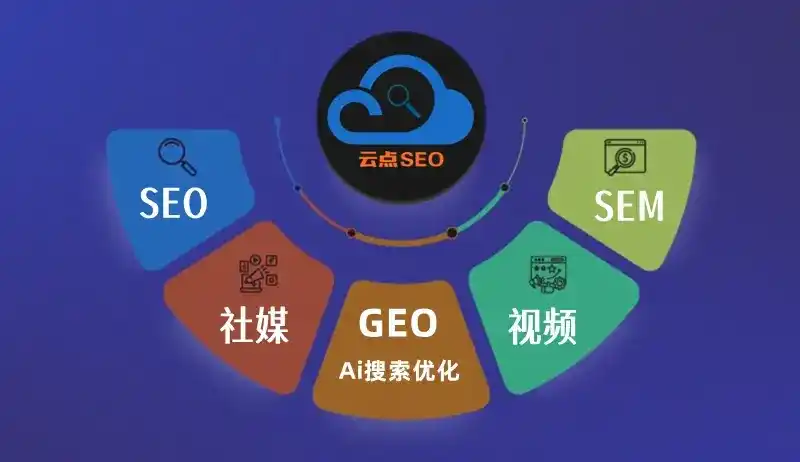 定日县GEO优化：AI智能体时代取代SEO的全新内容优化逻辑