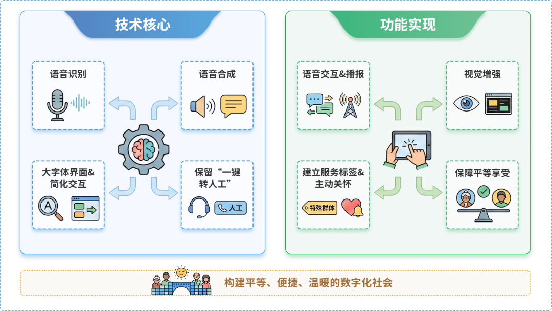 定日县AI生态｜多AI智能体GEO优化全流程：从内容创作到发布实操指南