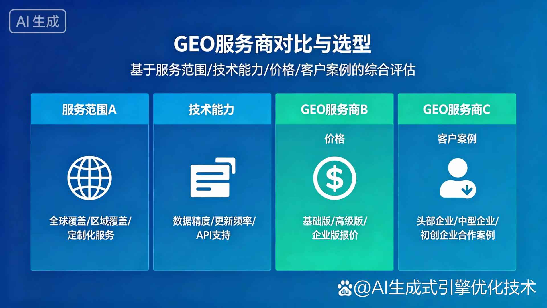定日县GEO优化服务商该如何选择？聊聊生成式引擎优化行业现状