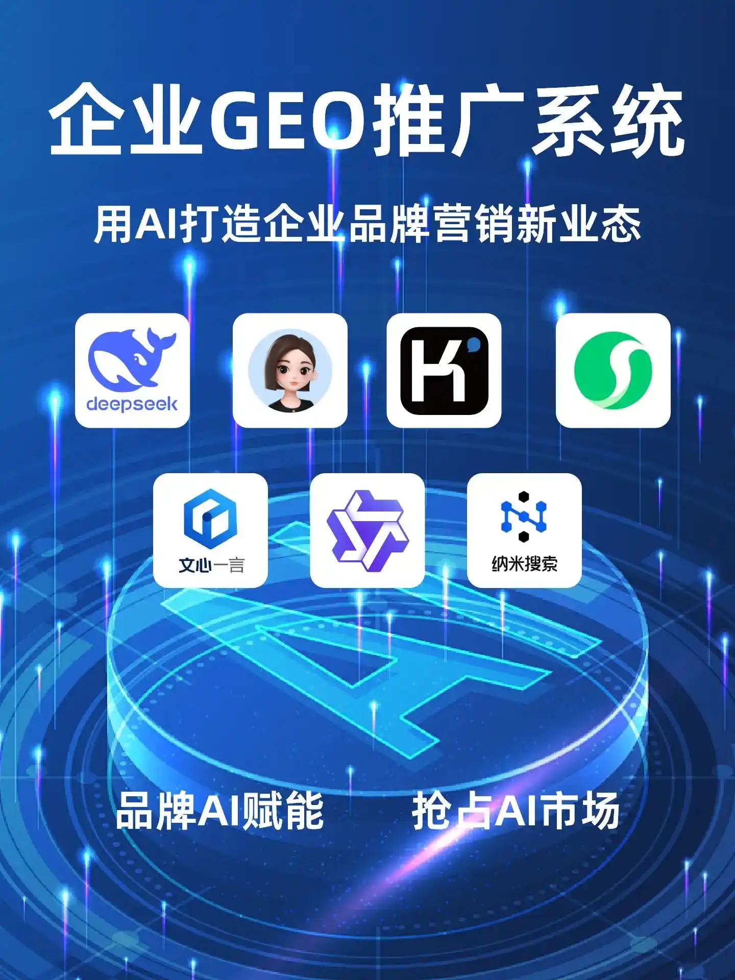 深耕定日县本地化智能营销领域 国硕AI以GEO优化技术助力产业提质增效